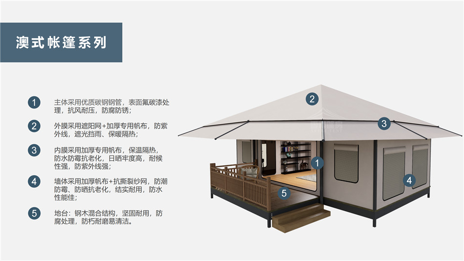 坡头区户外野奢帐篷></p><p>此外，生物荧光照明系统还为户外露营增添了一份别样的乐趣。在夜晚，你可以躺在帐篷里，仰望星空，欣赏着周围闪烁的荧光，仿佛置身于一个神秘的童话世界。孩子们会对这神奇的光芒充满好奇，围绕着帐篷嬉戏玩耍，感受大自然赋予的独特魅力。这种独特的体验，将成为你与家人、朋友之间珍贵的回忆，让户外露营变得更加难忘。</p><p>对于追求高品质户外生活的人们来说，生物荧光照明系统的户外野奢帐篷无疑是一个绝佳的选择。它不仅提供了舒适的住宿环境，还为你带来了与自然亲密接触的独特机会。在这个快节奏的时代，让我们放慢脚步，走进大自然，感受生物荧光照明系统带来的奇妙夜晚，开启一场别样的户外野奢之旅。</p><p>随着技术的不断进步，相信生物荧光照明系统将会在未来的户外领域得到更广泛的应用。它将为更多的人带来独特的户外体验，让我们在享受自然的同时，也能领略到科技与自然相结合的无限魅力。让我们一起期待这个充满奇幻光芒的未来户外世界，迎接更多惊喜与美好的到来。</p>    </article>
    <span class=